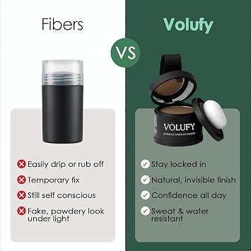 Volufy Hairline Powder