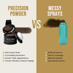 Volufy Hairline Powder